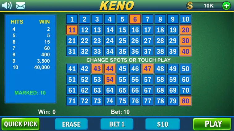 Tăng Tỷ Lệ Thắng Với Cách Chơi Game Nhanh Keno Tại V6Bet Chuẩn Xác 2 Tăng Tỷ Lệ Thắng Với Cách Chơi Game Nhanh Keno Tại V6Bet Chuẩn Xác